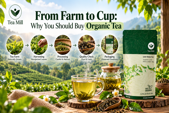 Organic tea leaves and freshly brewed tea illustrating the journey from farm to cup.